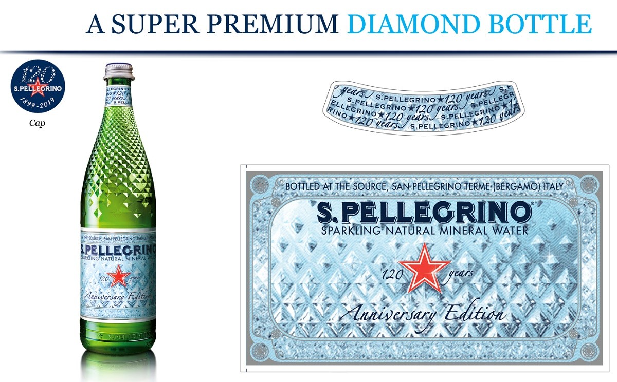 S.Pellegrino Diamond Bottle (1)